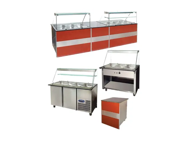 Gastroline Series