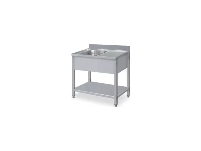 Sink Counters